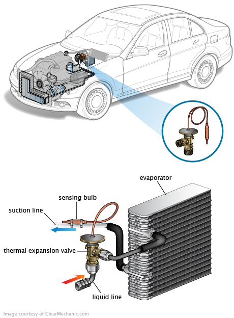 See P001E repair manual